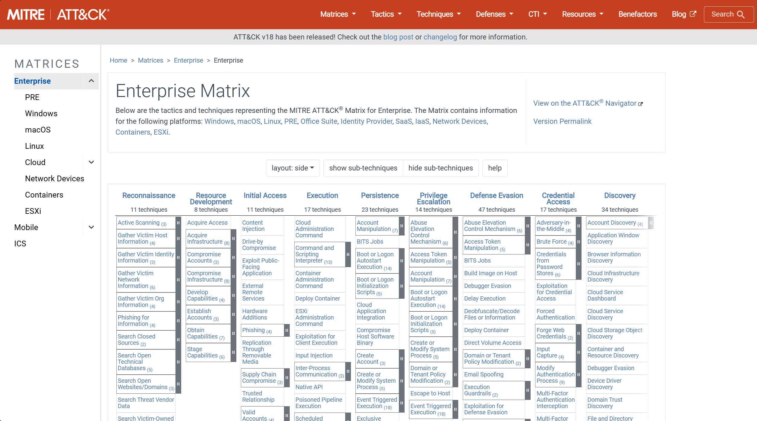 MITRE ATT&CK Enterprise Matrix
